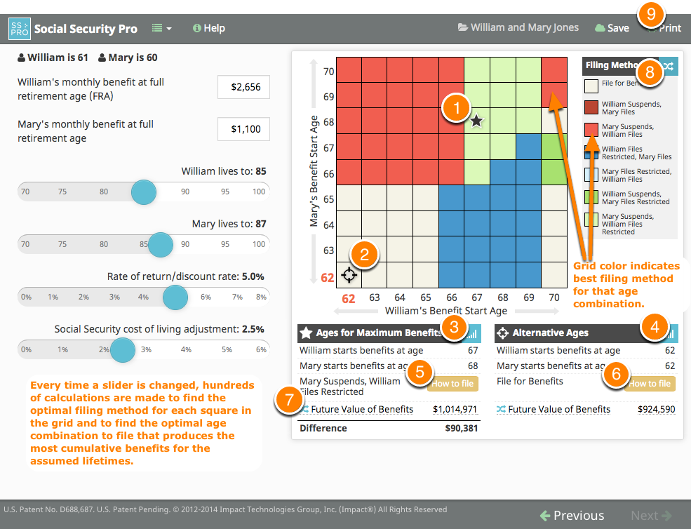 Interactive Grid in Action